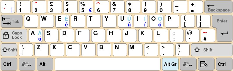 uk qwerty