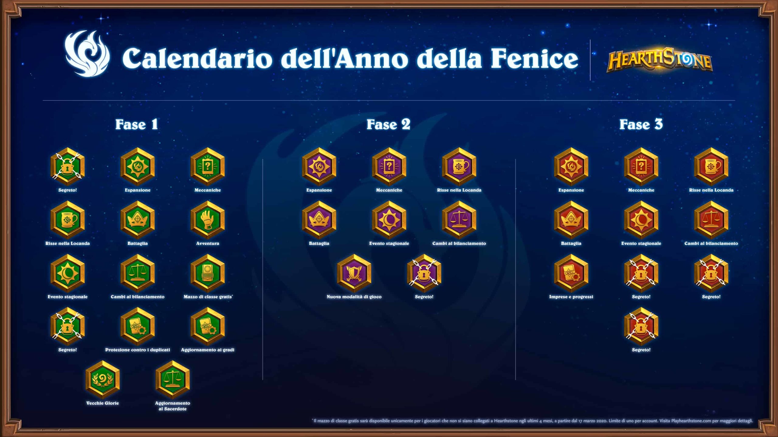 Percorso news 2020