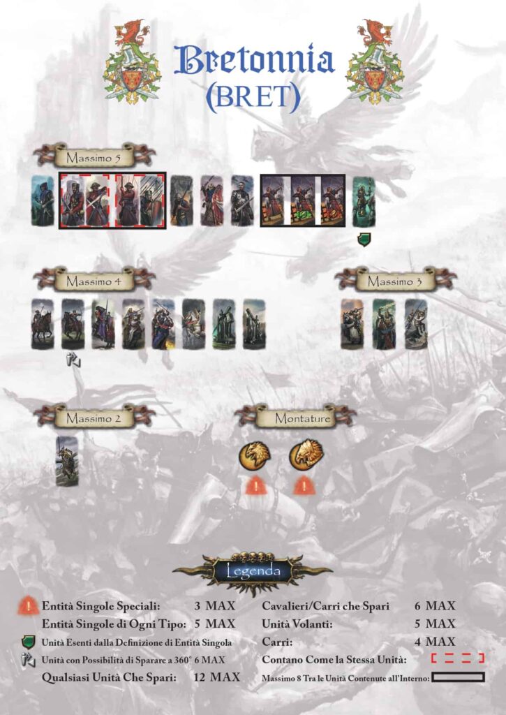 Banner Rules Warhammer