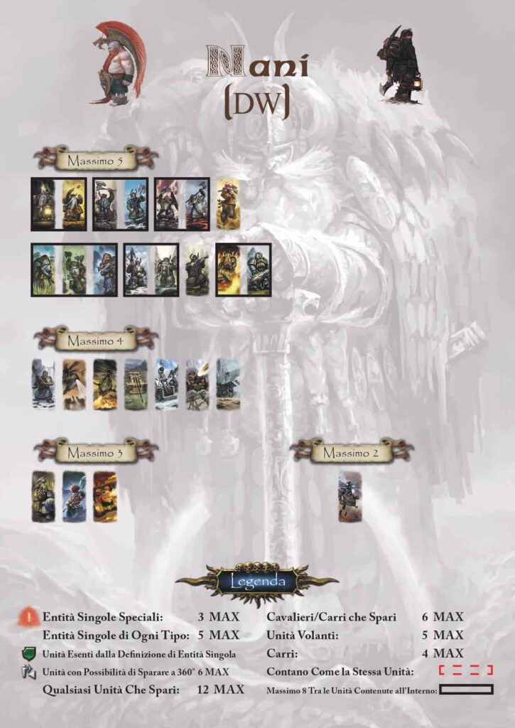 Banner Rules Warhammer