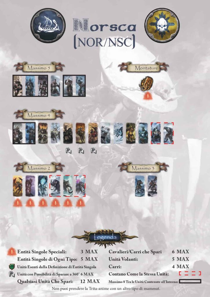 Banner Rules Warhammer