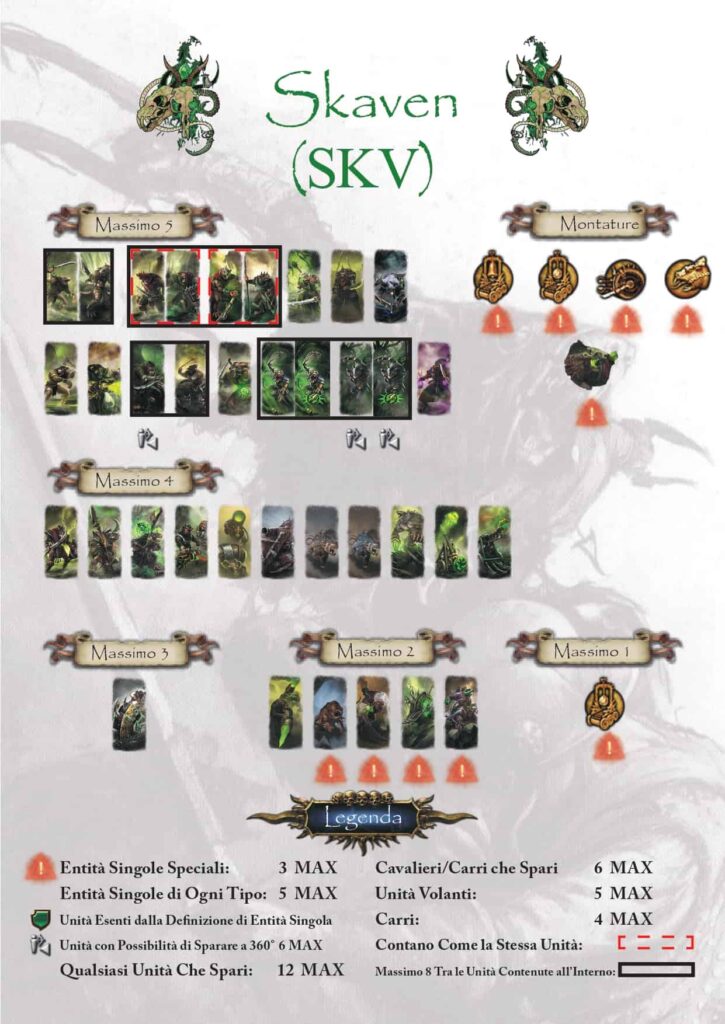 Banner Rules Warhammer