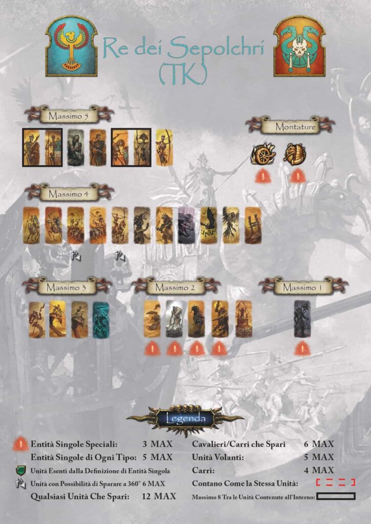 Banner Rules Warhammer