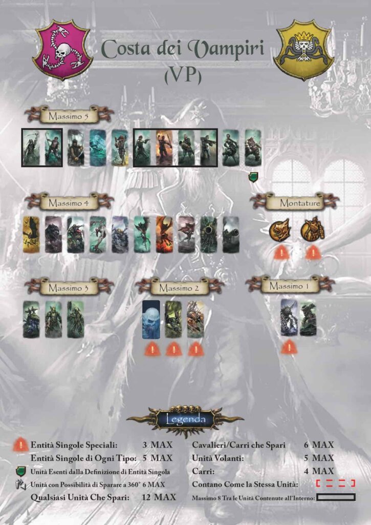 Banner Rules Warhammer