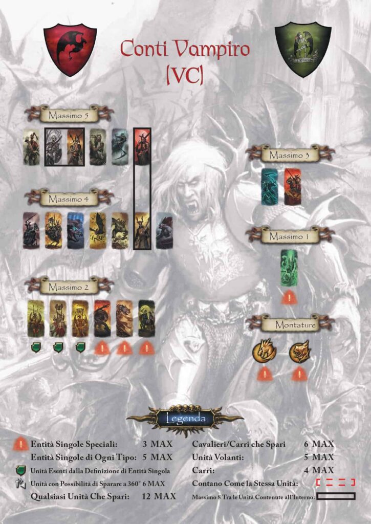 Banner Rules Warhammer