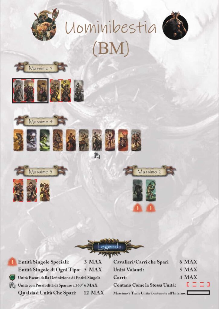 Banner Rules Warhammer